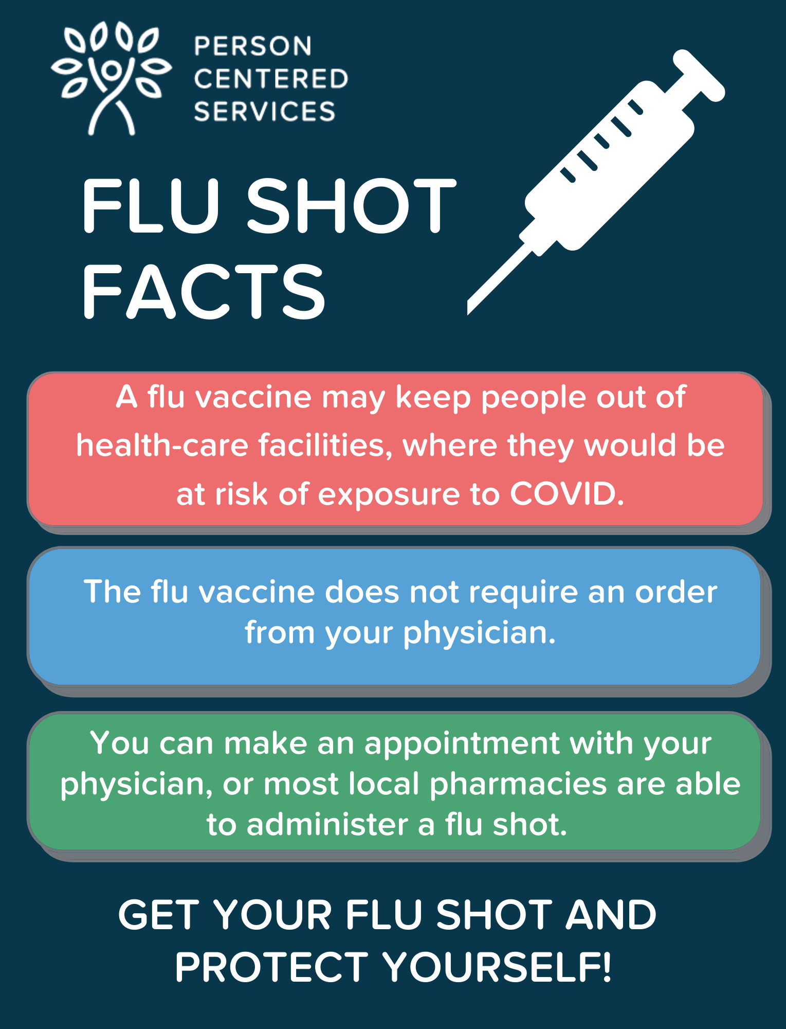 Seasonal Flu & COVID-19 - Person Centered Services